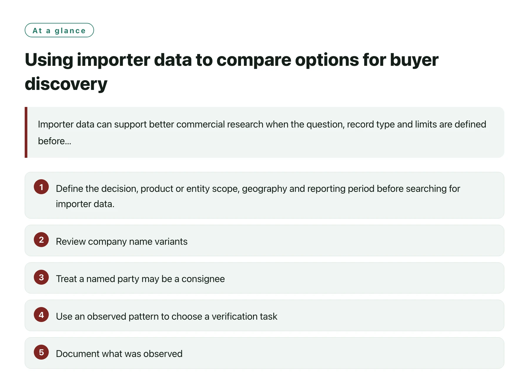 Using importer data to compare options for buyer discovery——全文要点速览